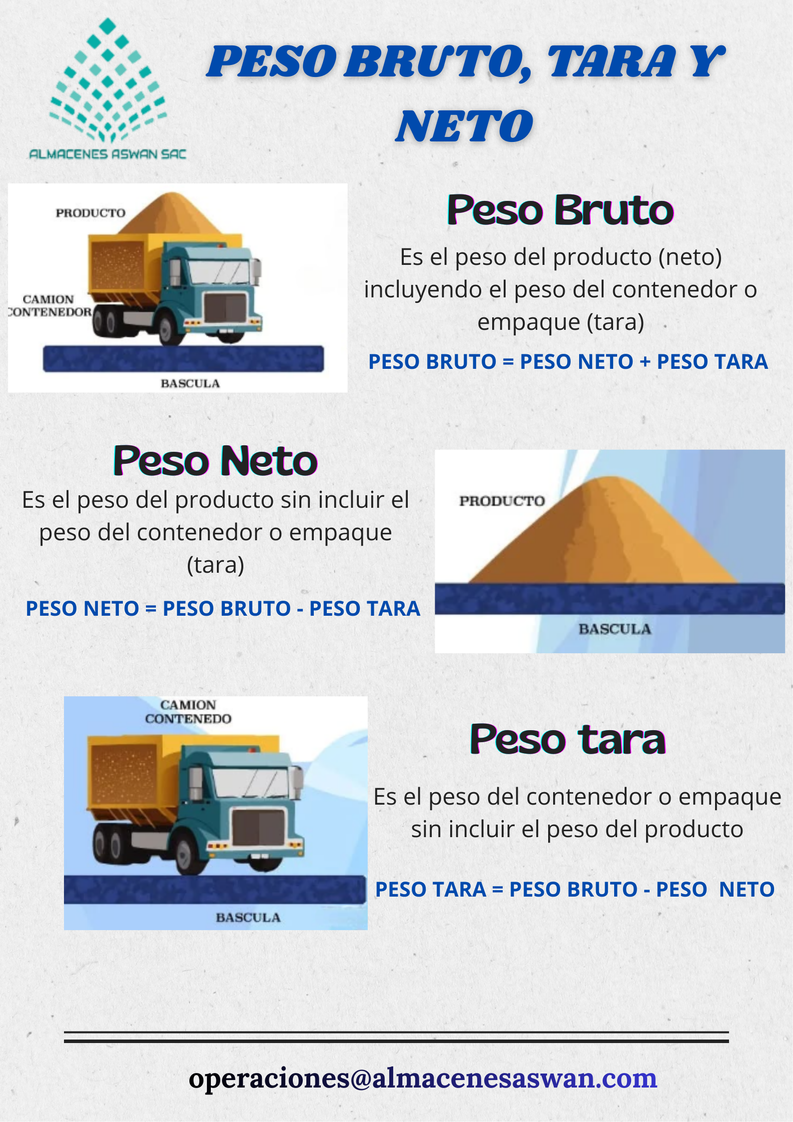 Peso Bruto - Neto y Tara